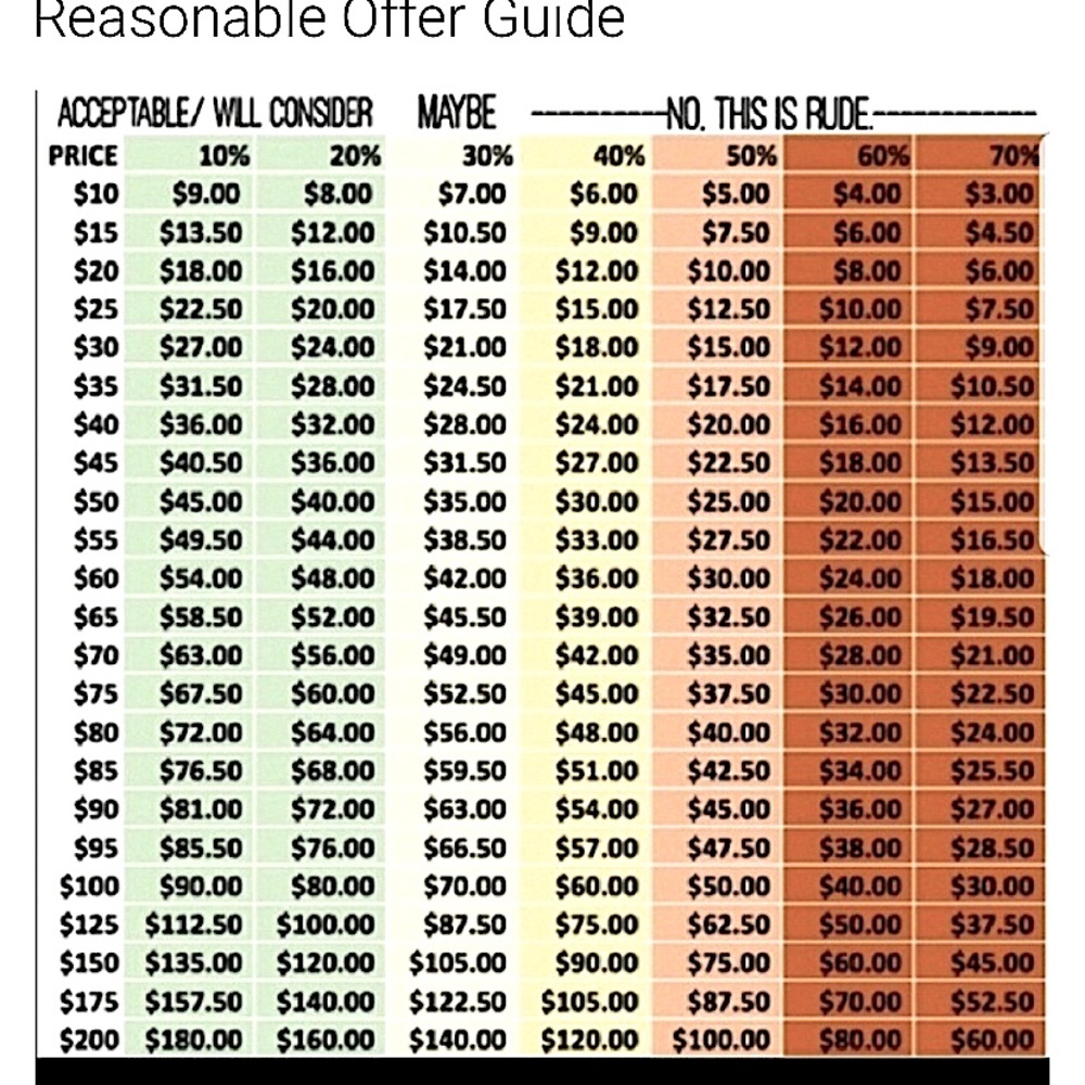 ~REASONABLE OFFERS CONSIDERED~